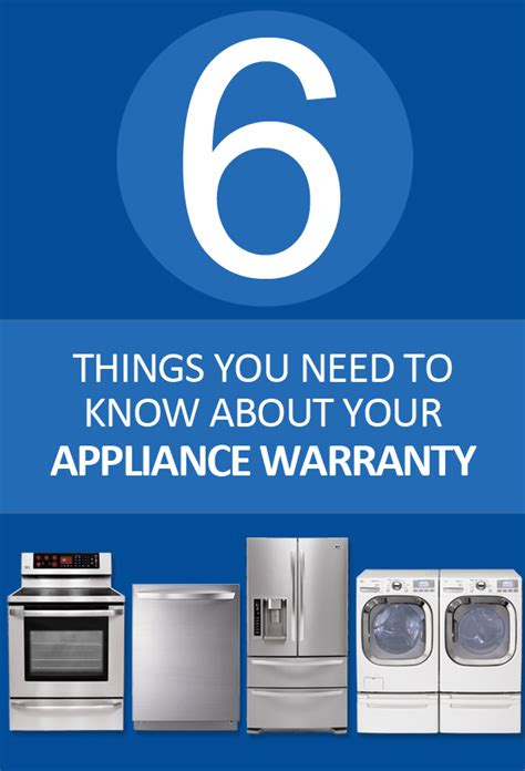 Appliance warranties. Things To Know About Appliance warranties. 